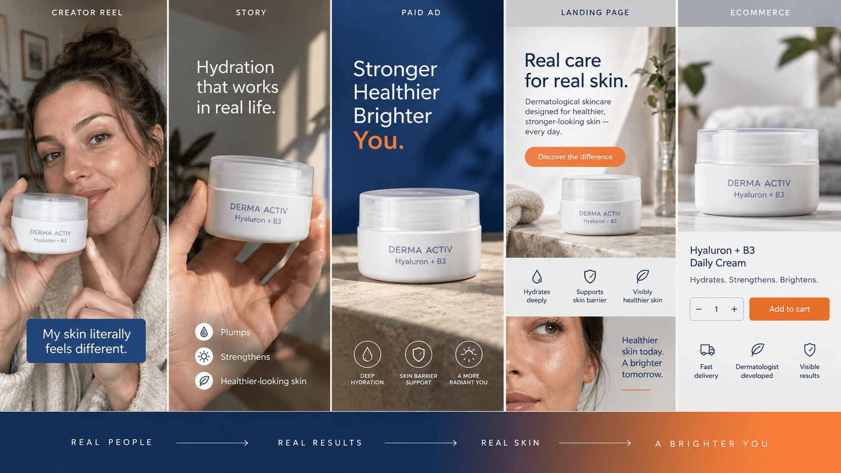 Una pieza UGC adaptada a Reels, TikTok, anuncios, landing y ecommerce